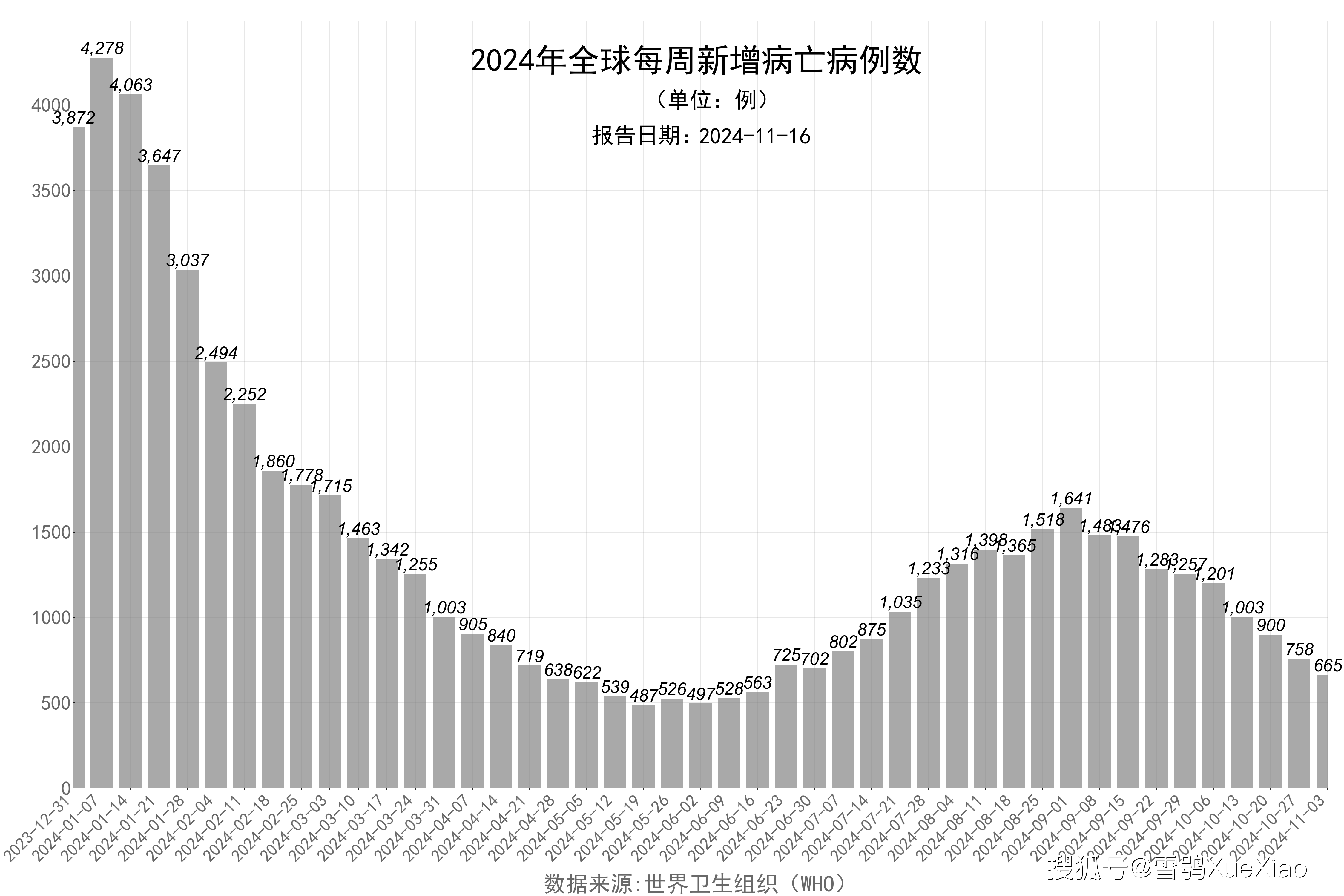 2024年香港资料免费大全,决策资料解析说明_Holo13.558