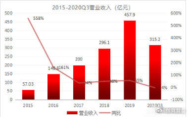 新澳资料免费长期公开,真实解析数据_8K68.401