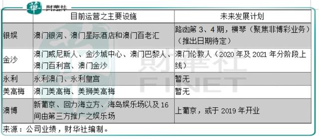 澳门今晚开特马+开奖结果三合,快捷问题计划设计_入门版21.624