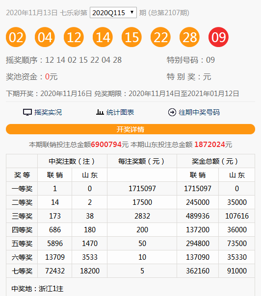 2024年新澳开奖结果公布,具体操作步骤指导_XE版10.912