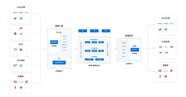 100%精准一肖一码,高速响应方案解析_Holo76.547