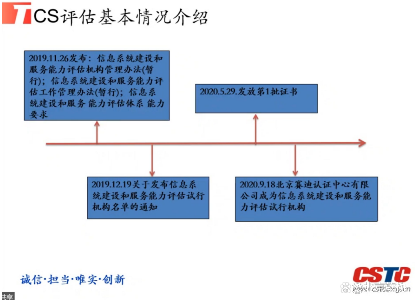 7777788888精准新传真112,结构化推进计划评估_QHD92.753