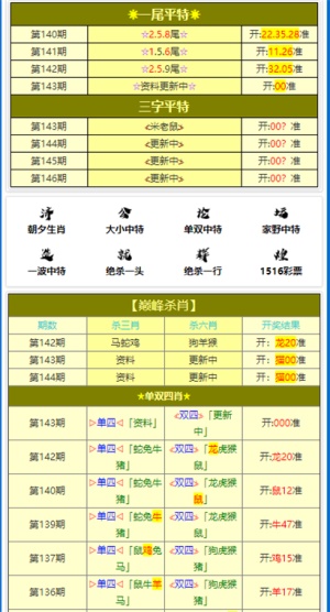 澳门三肖三期必出一期,预测解答解释定义_Surface73.612