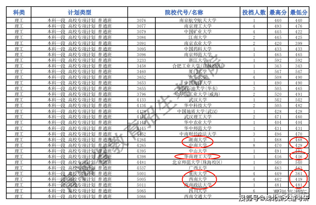 2024年新奥天天精准资料大全,平衡指导策略_yShop24.553