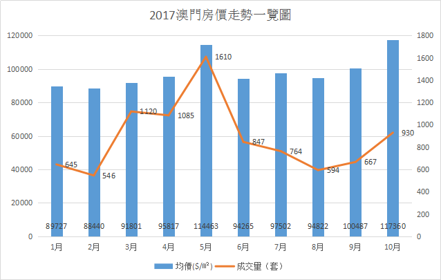 澳门免费材料资料,全面实施数据分析_复刻款51.708