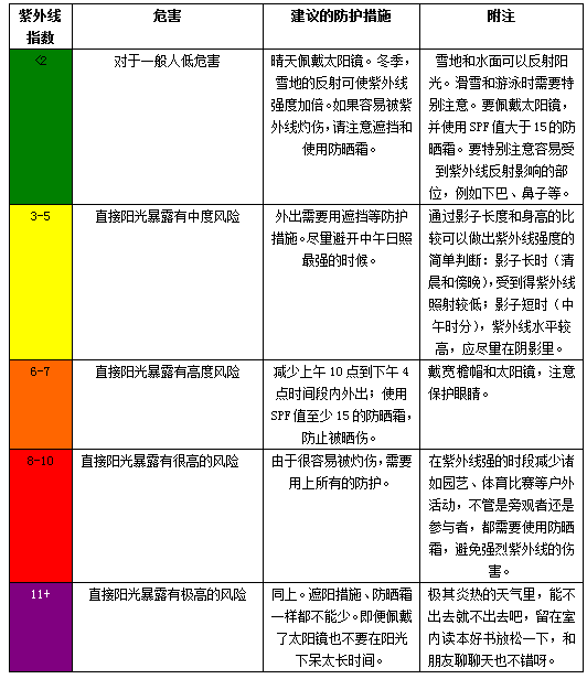 新澳好彩天天免费资料,定性解析评估_复古款78.858