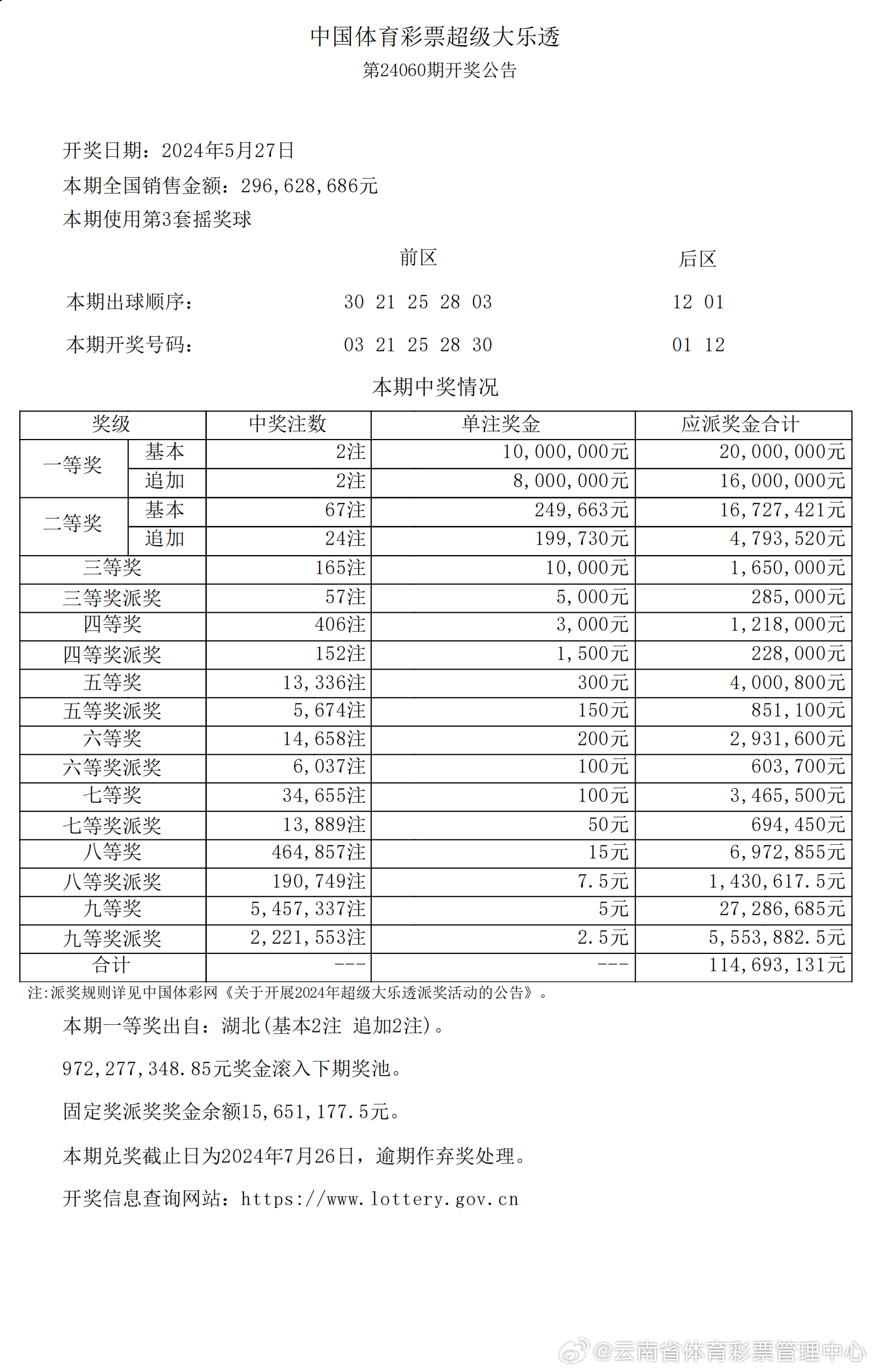 2024年新澳开奖结果记录查询表,最新正品解答落实_超值版37.913