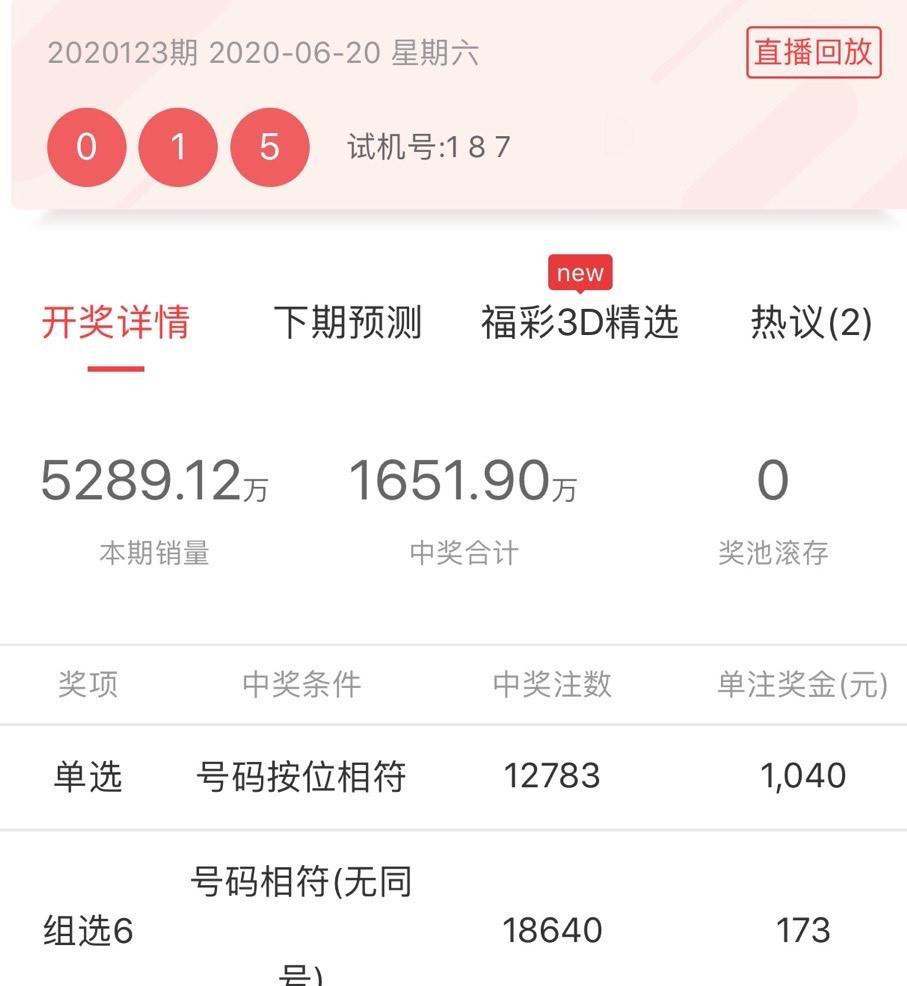 新澳门今晚开奖结果+开奖记录,数据分析说明_iPad11.356