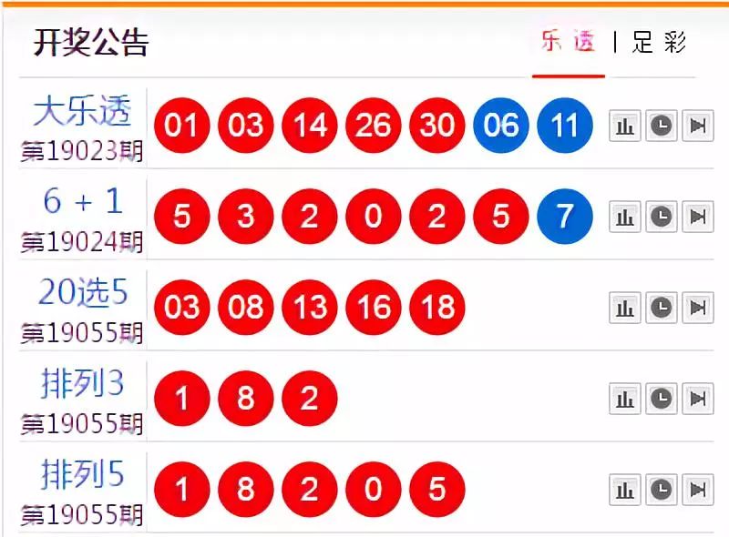 大众网新澳门开奖号码,灵活操作方案_Essential19.114