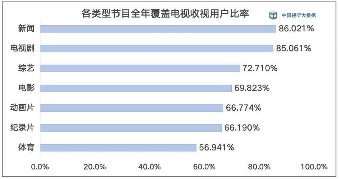 新奥天天正版资料大全,实地数据执行分析_tool78.398