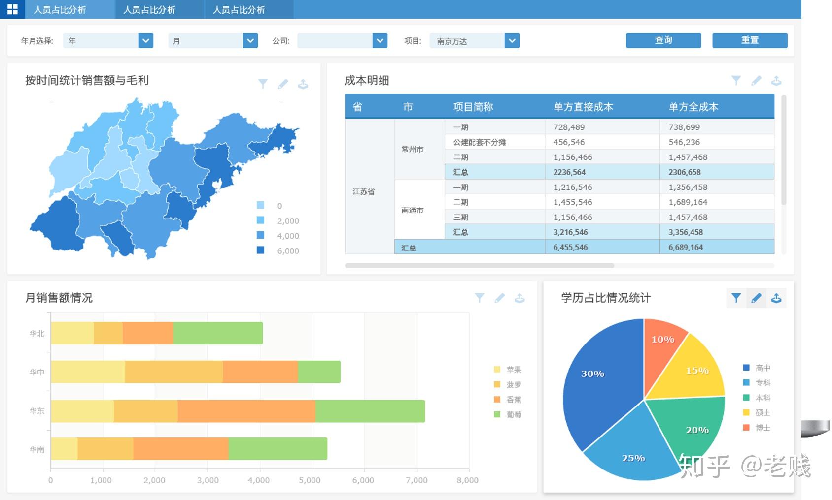 2468澳彩免费资料,实地执行数据分析_挑战款76.390