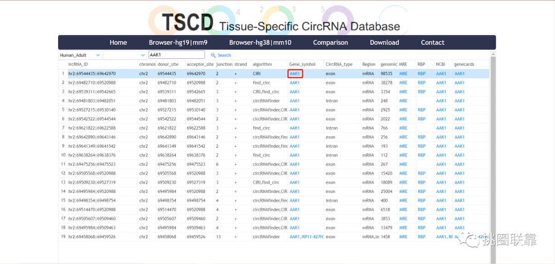 7777888888精准管家婆,涵盖了广泛的解释落实方法_RX版97.153