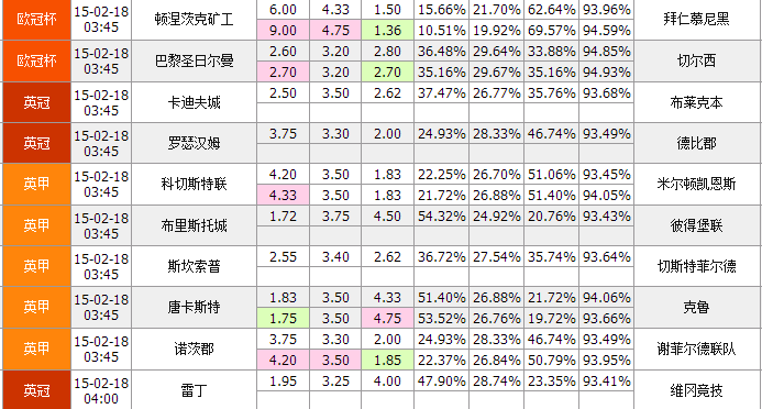 014967cσm查询,澳彩资料,最新正品解答落实_豪华版3.287