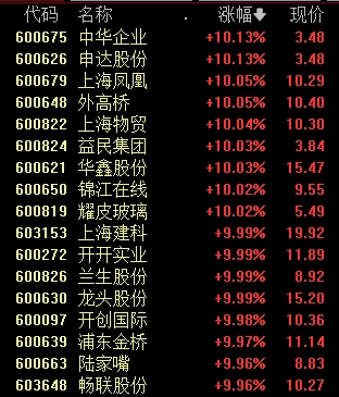 新澳门一码一码100准确,科技成语分析落实_Holo98.589