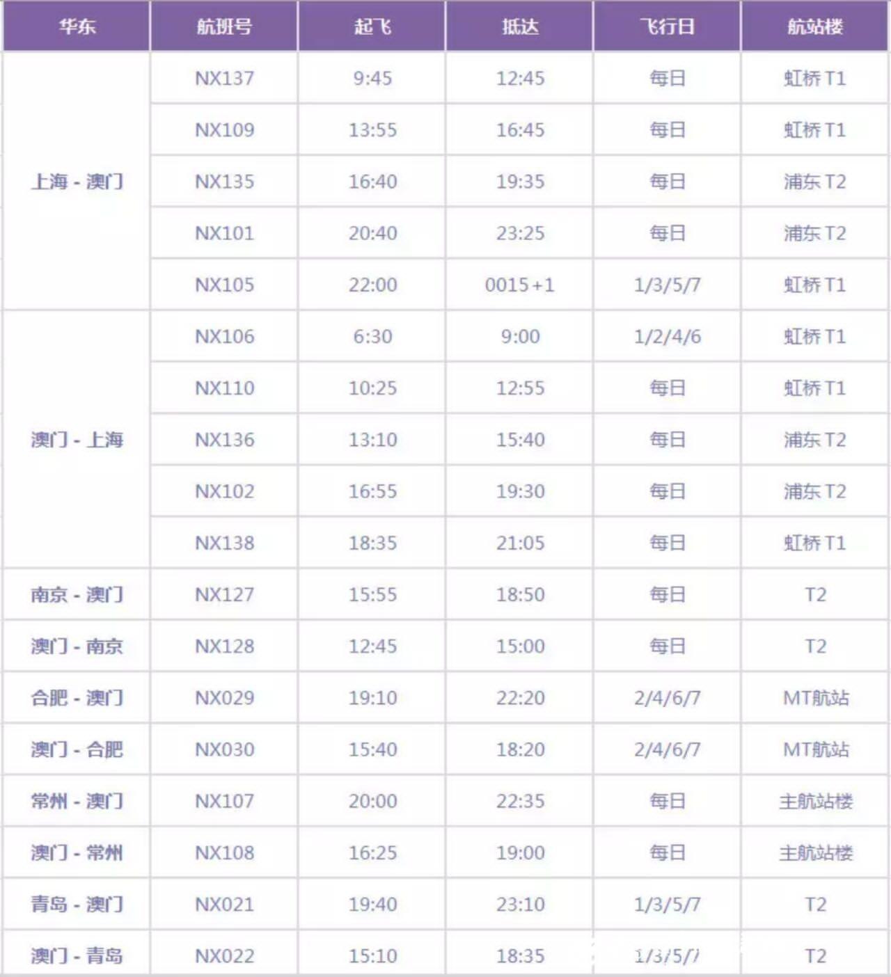 新澳门大众网官网,战略方案优化_标配版84.272