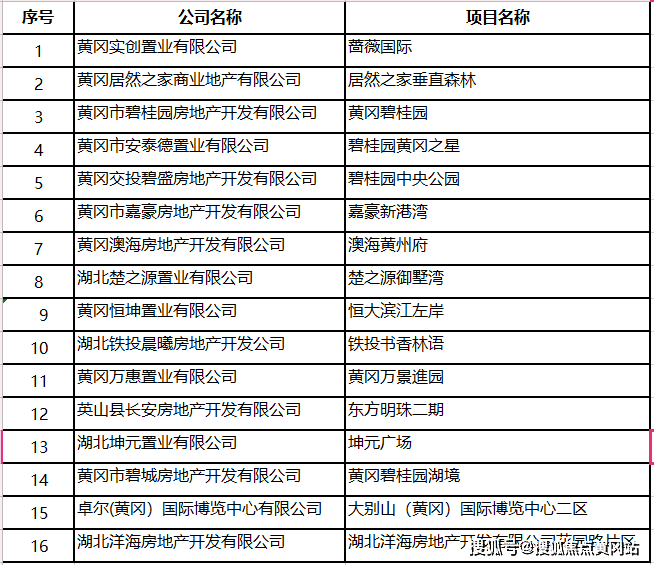 新澳开奖结果记录查询表,数据驱动决策执行_Deluxe17.261