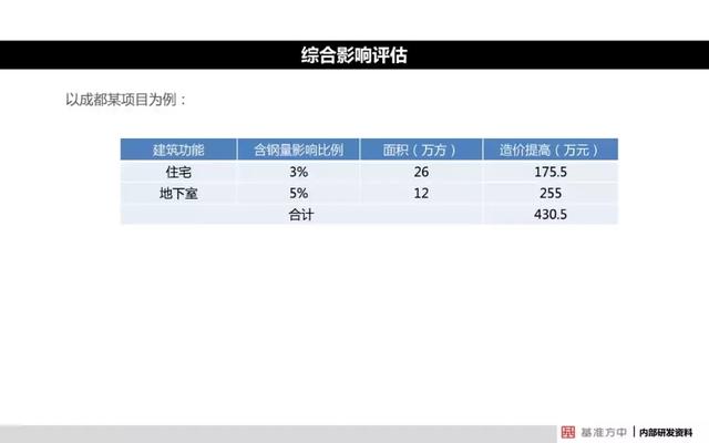 新澳今天最新免费资料,全面解答解释落实_QHD版58.260