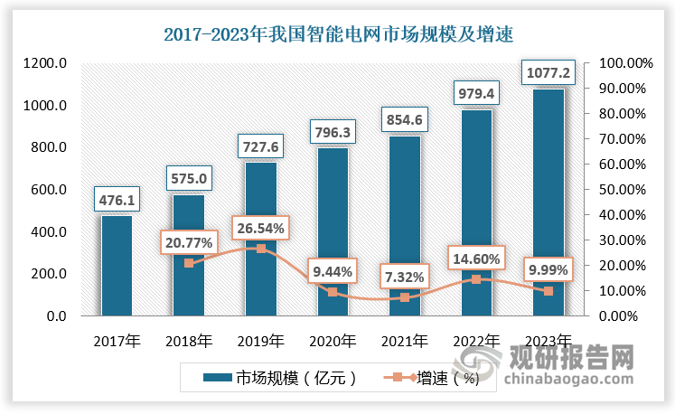 香港6合开奖结果+开奖记录2023,科技成语分析定义_Linux61.979