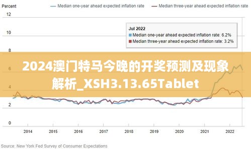 2024澳门精准正版免费,仿真实现方案_WP83.802