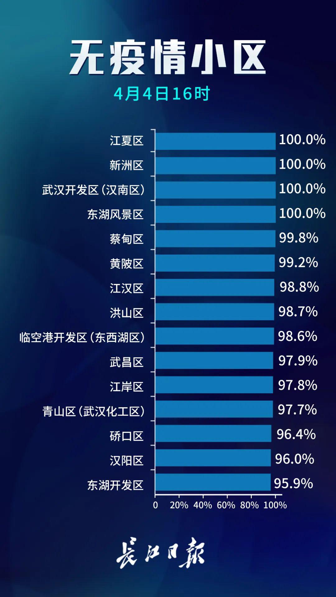 精准一肖100%免费,实地考察数据应用_Advanced78.440