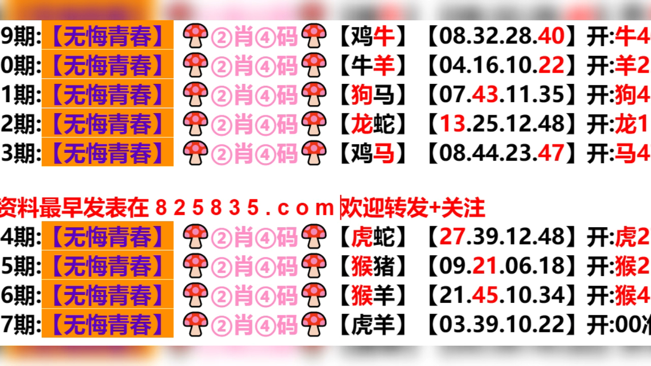 心神不宁的郎 第3页