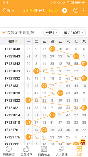 新澳门今晚开特马开奖结果124期,专业解析评估_尊贵版54.274