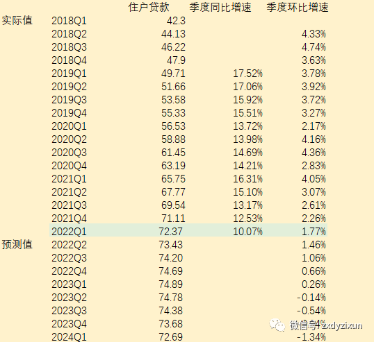 挂牌之全篇100免费挂牌,实地数据解释定义_HD48.32.12