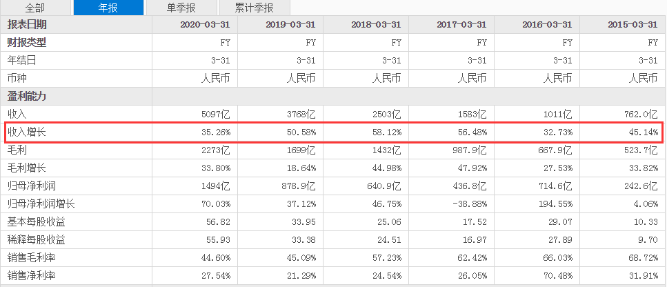 香港特准码资料大全,最新解答解释定义_AR84.405