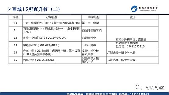 澳门三中三100%的资料三中三,决策信息解析说明_扩展版30.933