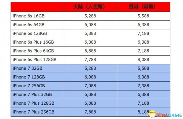 2024年香港资料免费大全,最新正品解答落实_Plus13.680