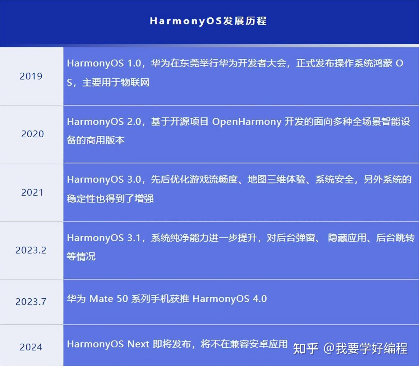 婆家一肖一码100,动态说明解析_Harmony款63.636