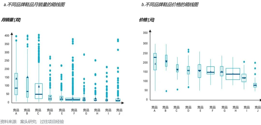 濠江免费资料最准一码,深入数据策略解析_轻量版70.988