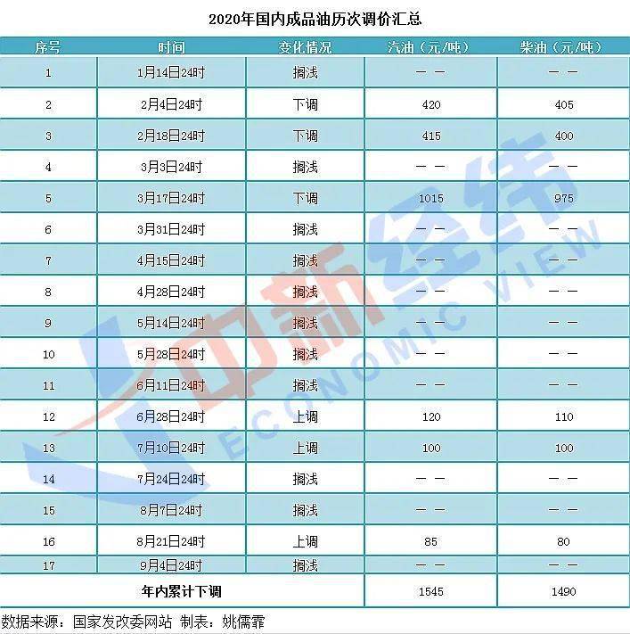 2024年新澳门今晚开什么,数据资料解释落实_BT28.804