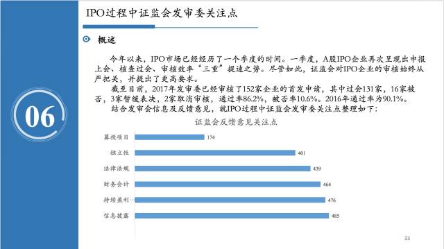 新奥2024年免费资料大全,专家解析说明_粉丝版345.372