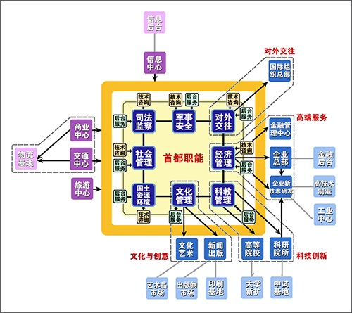 新澳门免费精准大全,完善的执行机制解析_开发版1