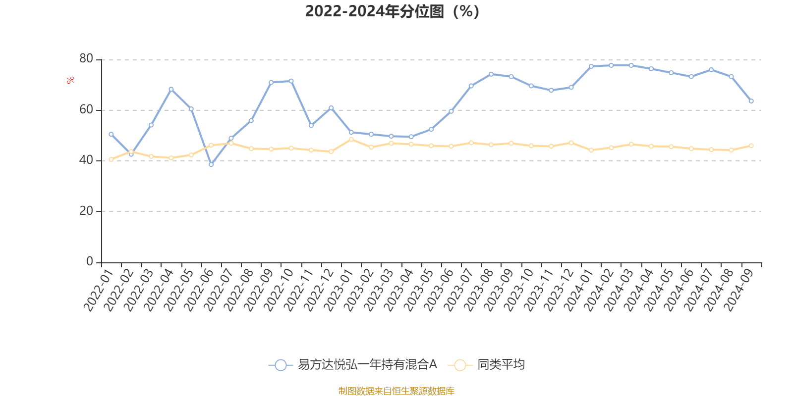 2024澳门今晚开奖结果,正确解答落实_专业版86.502