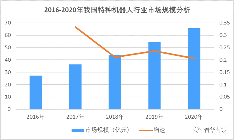 2024年澳门正版免费,市场趋势方案实施_特别版2.336