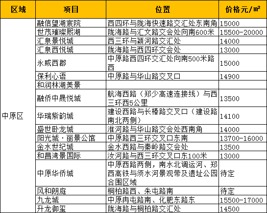 新澳天天彩免费资料查询85期,结构化计划评估_经典款47.60