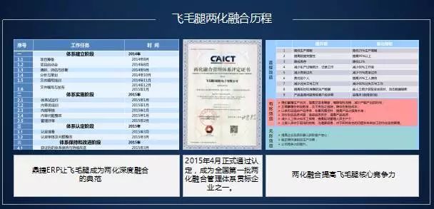 新澳门四肖三肖必开精准,快捷解决方案问题_ChromeOS28.942