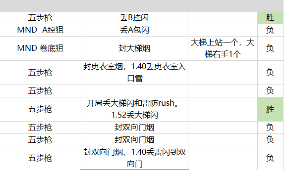 2024新奥历史开奖记录19期,深入执行数据应用_X45.963