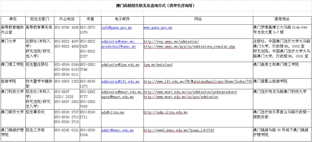 2024香港港六开奖记录,经典解析说明_挑战版90.504