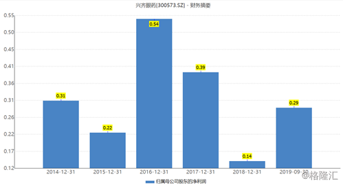 今日新澳门开奖结果,定量分析解释定义_AR37.146