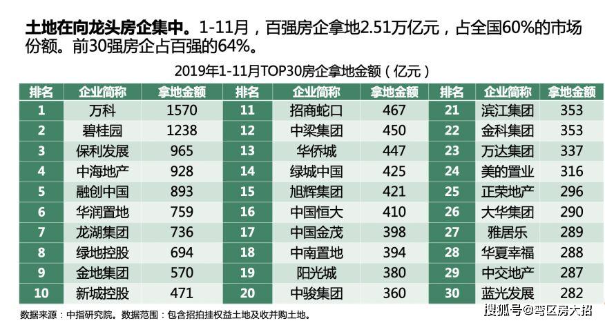 2024老澳今晚开奖结果查询表,经济性执行方案剖析_专业版150.205