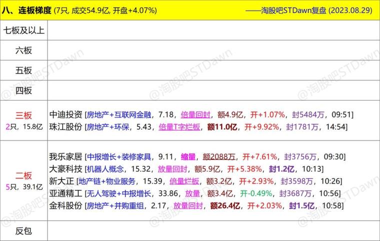 新澳开奖历史记录查询,综合分析解释定义_VR版68.618