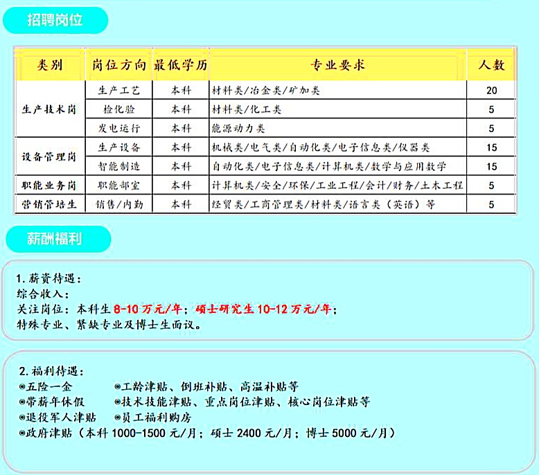 日钢集团最新招聘信息全面解析