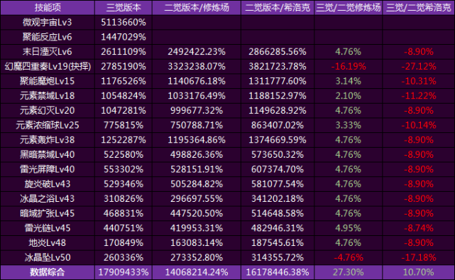 澳门管家婆资料一码一特一,实时数据解释定义_豪华版37.138