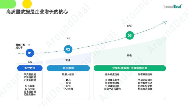 小鱼儿论坛,数据驱动执行方案_户外版19.672