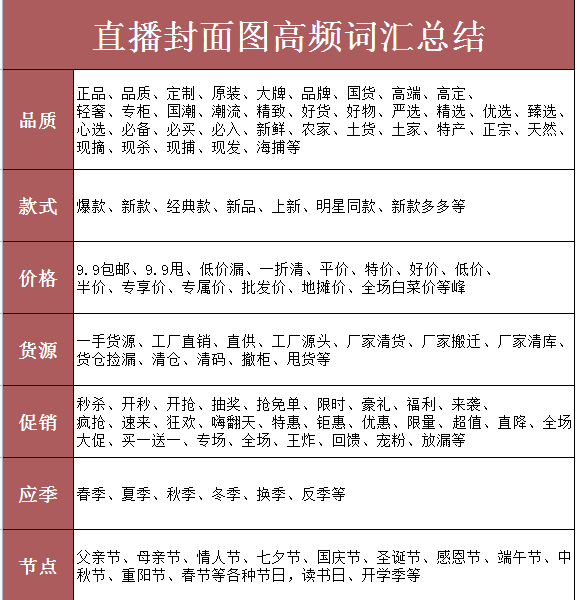 2024年12月10日 第76页