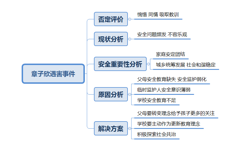 东京樱花洒向巴黎的街╰ 第2页