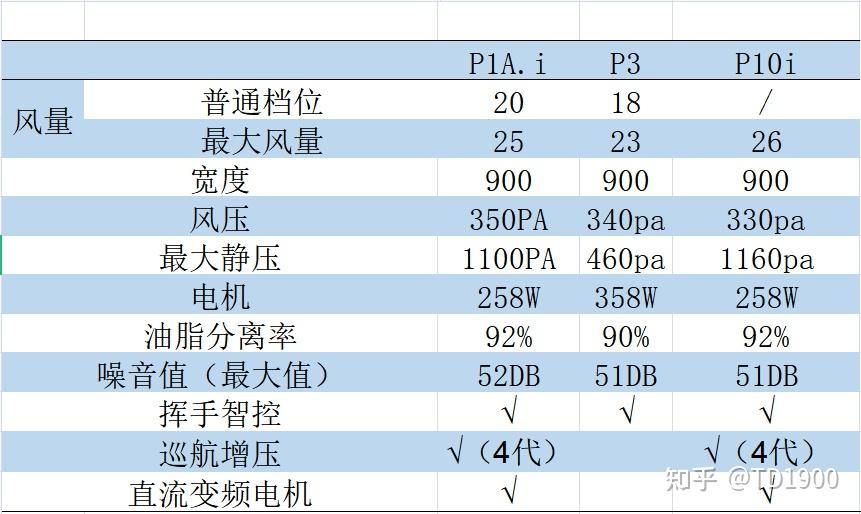 2024年正版资料免费大全最新版本亮点优势和亮点,连贯评估方法_尊贵版88.595